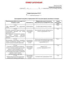 Пример заполнения графика (График проведения СОУТ) Крымск Аттестация рабочих мест